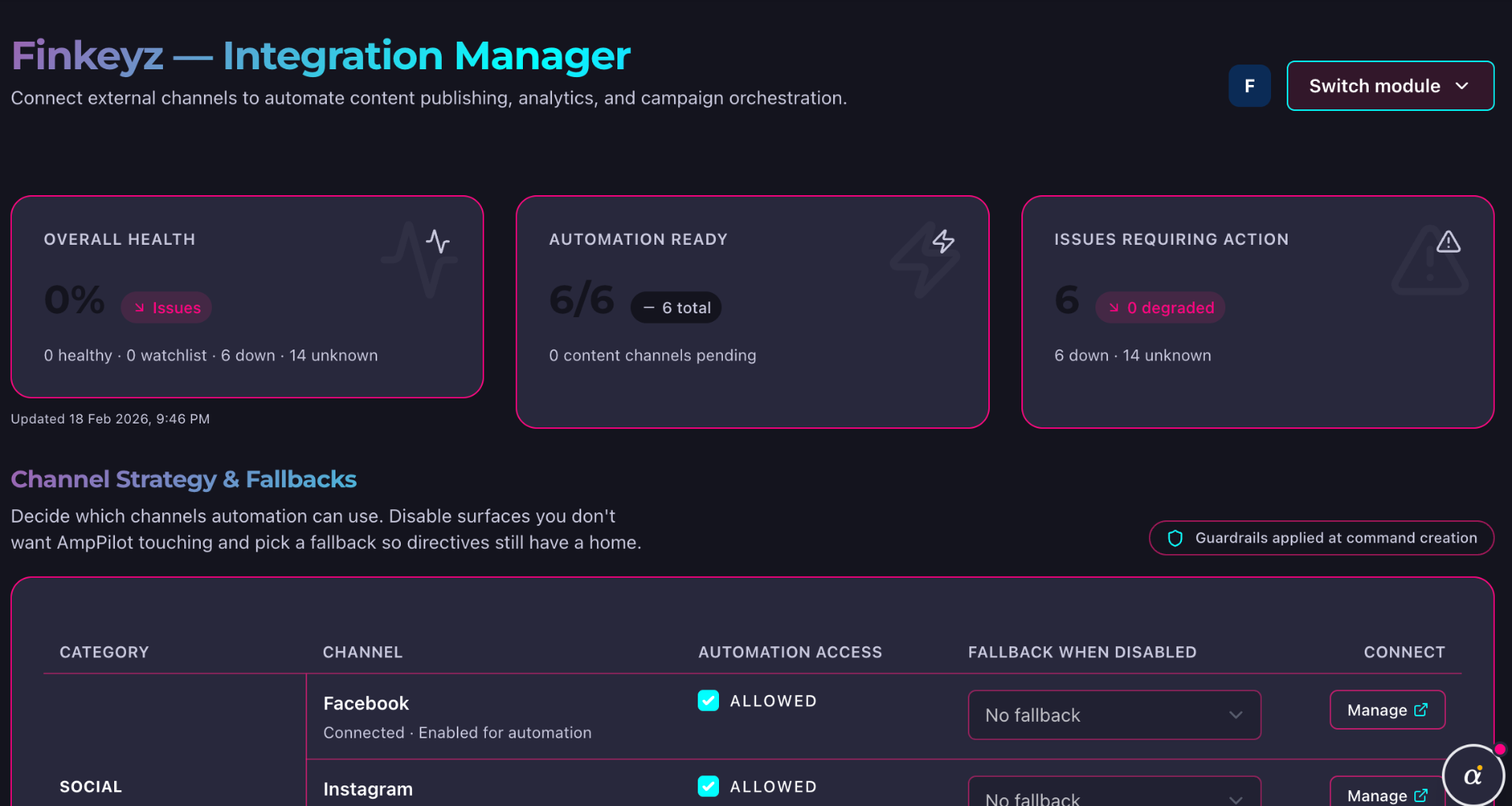 AmpPilot Integration Manager — channel health, automation readiness, and channel strategy controls