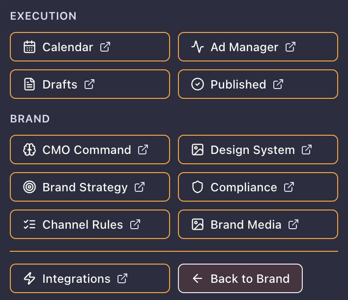 AmpPilot module navigation — Execution and Brand modules
